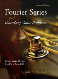 Image of Fourier Series and Boundary Value Problems